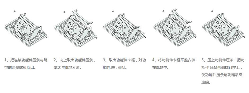 地插功能件拆卸更换